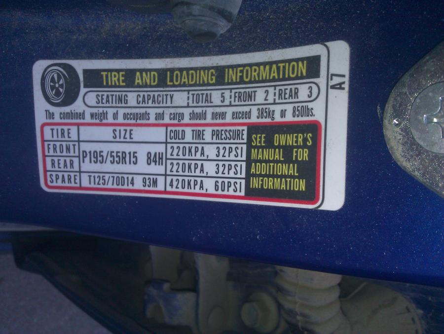 Optional tire sizes honda fit sport #6